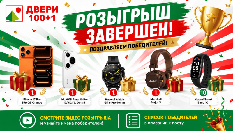 Объявление победителей акции «Открой свой приз!»