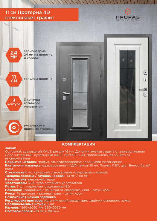 Протерма 4D стеклопакет